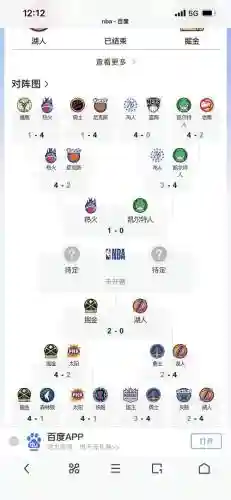 wnba2021阵容