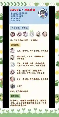 熊猫挂机阵容_1插图