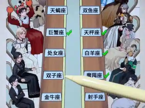 星座强大阵容_1