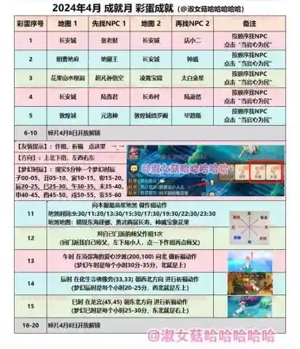 梦幻西游手游隐藏彩蛋手可摘星辰