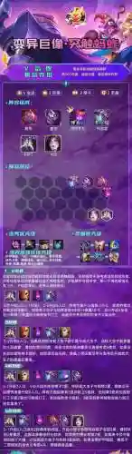 蚂蚱变异阵容插图