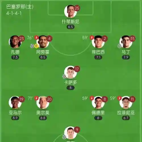 盐巴最强阵容插图