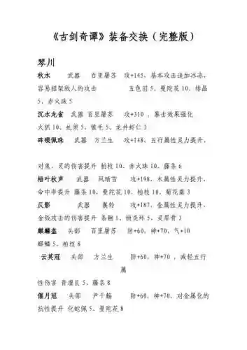 古剑奇谭兑换装备插图