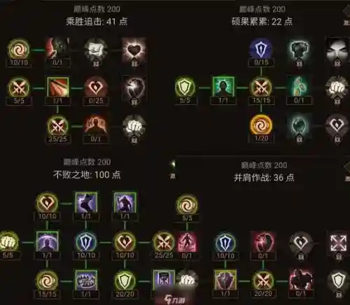 暗黑3法师法师技能搭配2.3_1