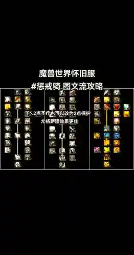 通过升级装备的惩戒_1