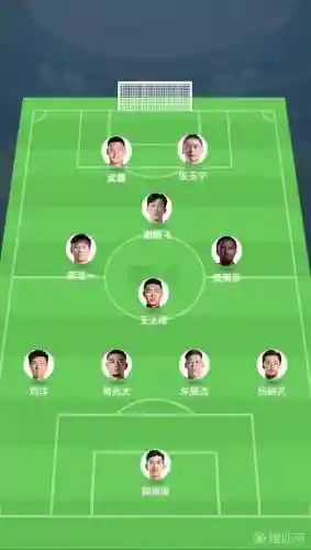 昨晚国足阵容