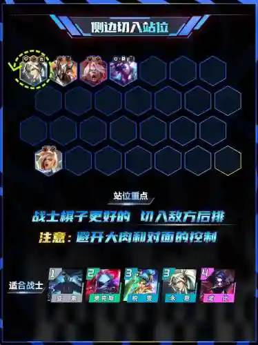 狂暴模式变异战士阵容搭配_1插图