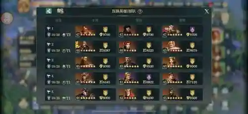 文明与征服竞技阵容搭配