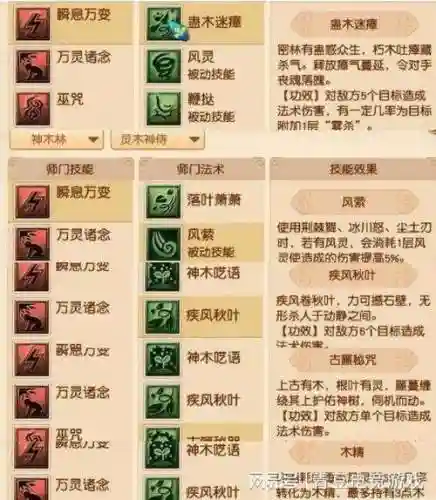 梦幻西游神木几级秒3