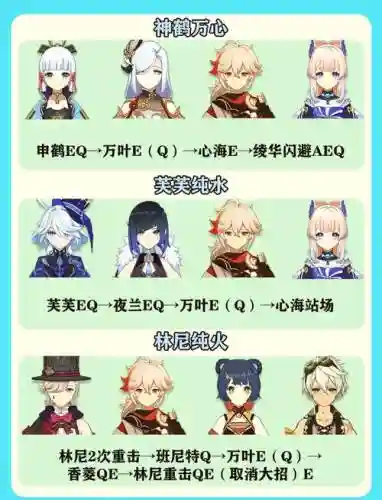 有万叶不氪怎么搭配阵容插图