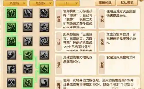 梦幻西游花费奇经八脉插图