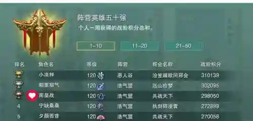 剑三pvp装备声望商在哪里插图