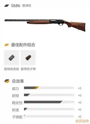 绝地求生全军出击武器配件