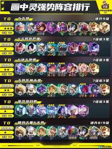 魔女阵容刺客搭配插图