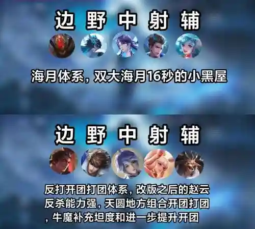守约阵容体系_1插图