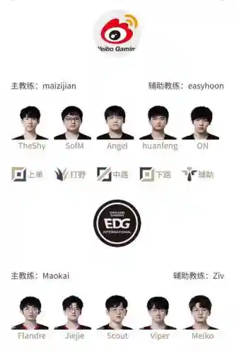 比赛poke阵容