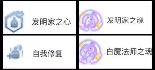 大头点钱阵容