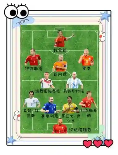 84黄金阵容插图