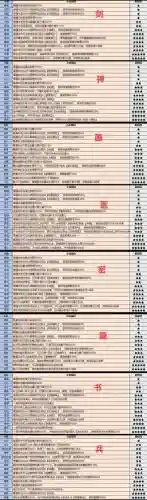 灭天技能点_1插图