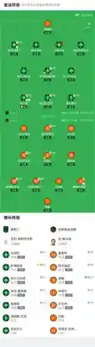休斯敦足球阵容插图
