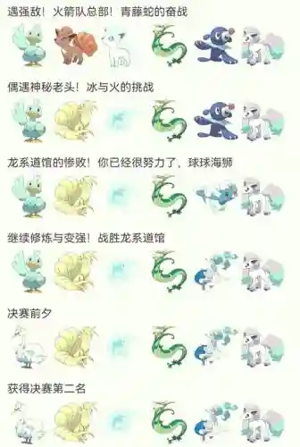 小火马阵容