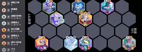 魔蕴阵容