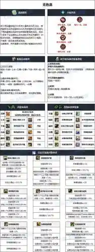 dnf男街霸90史诗武器选择