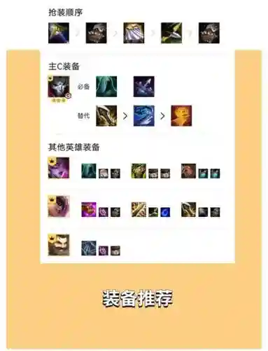 烬阵容搭配阵容码插图
