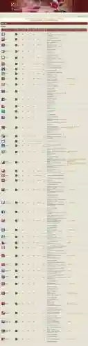 所有职业lv2全部技能插图