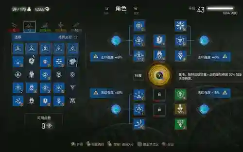 巫师3怎么把学派技能放中间