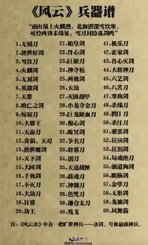 风云三国每个人的武器插图