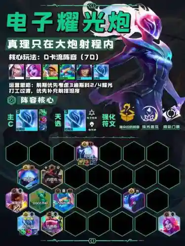 武器大师操作教程