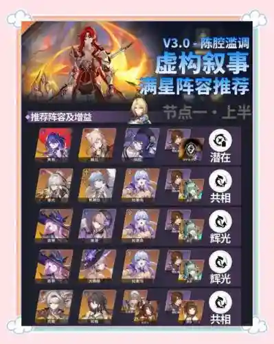 粒子搜索阵容搭配