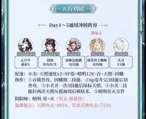 鬼吞阵容搭配