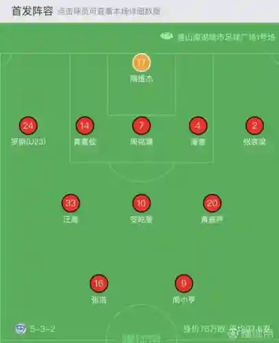 经典532阵容_1