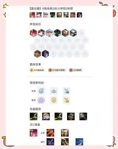 最强永安阵容搭配