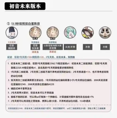 挖土阵容新版插图
