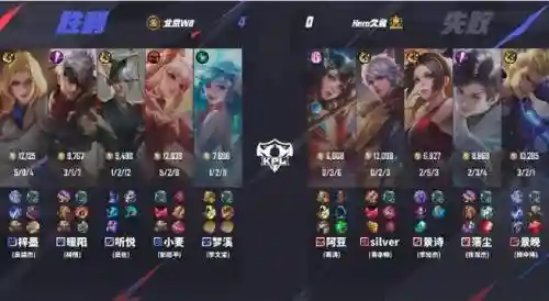 5暴君阵容插图