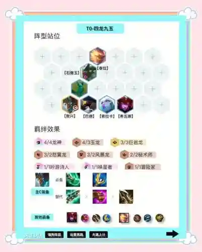 王者夺魁阵容搭配