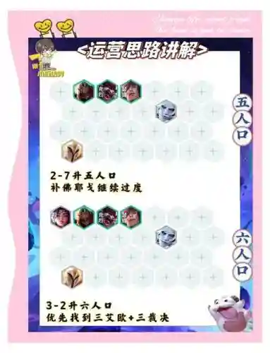 劫阵容搭配_1