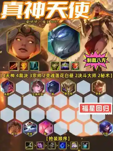 神仙阵容pk插图