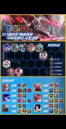 新版斗士阵容