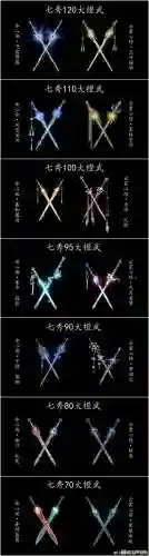 七秀95级装备兑换插图