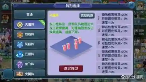 造化西游阵容插图