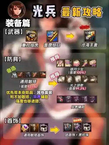 术士阵容搭配dnd插图