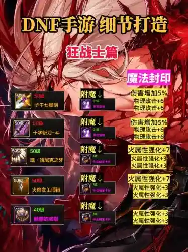 狂战毕业装备2018插图