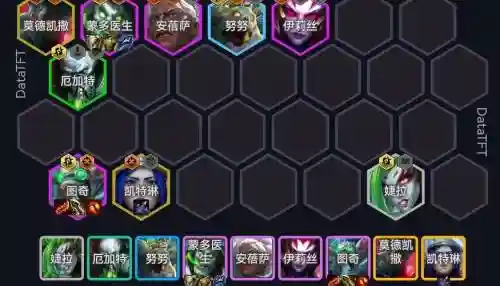 老鼠321阵容