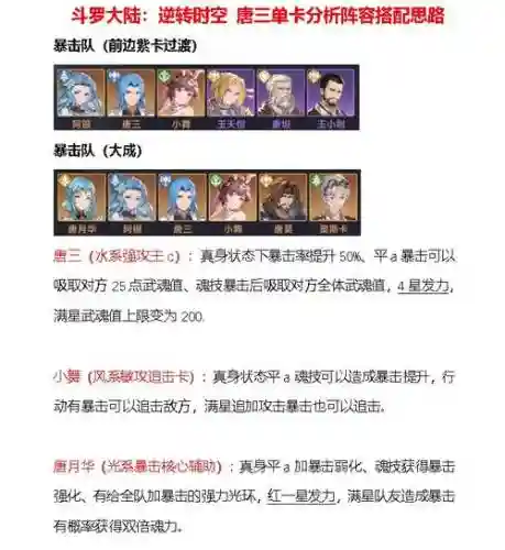 新斗罗大陆搭配阵容s插图