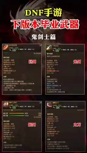dnf力法装备2018