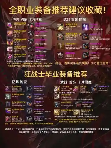 地下城与勇士武器锻造怎么赚钱_1插图